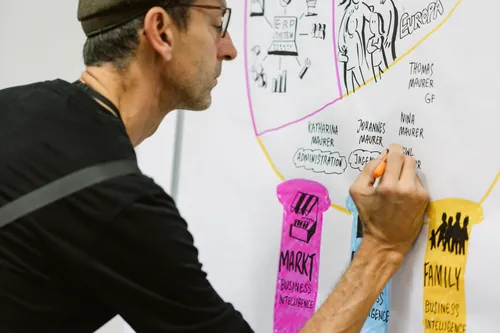 Person sketching ideas on whiteboard with markers and sticky notes