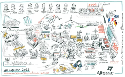 Detailed sketched timeline of Alltogether 2023 events and achievements by Alterric.