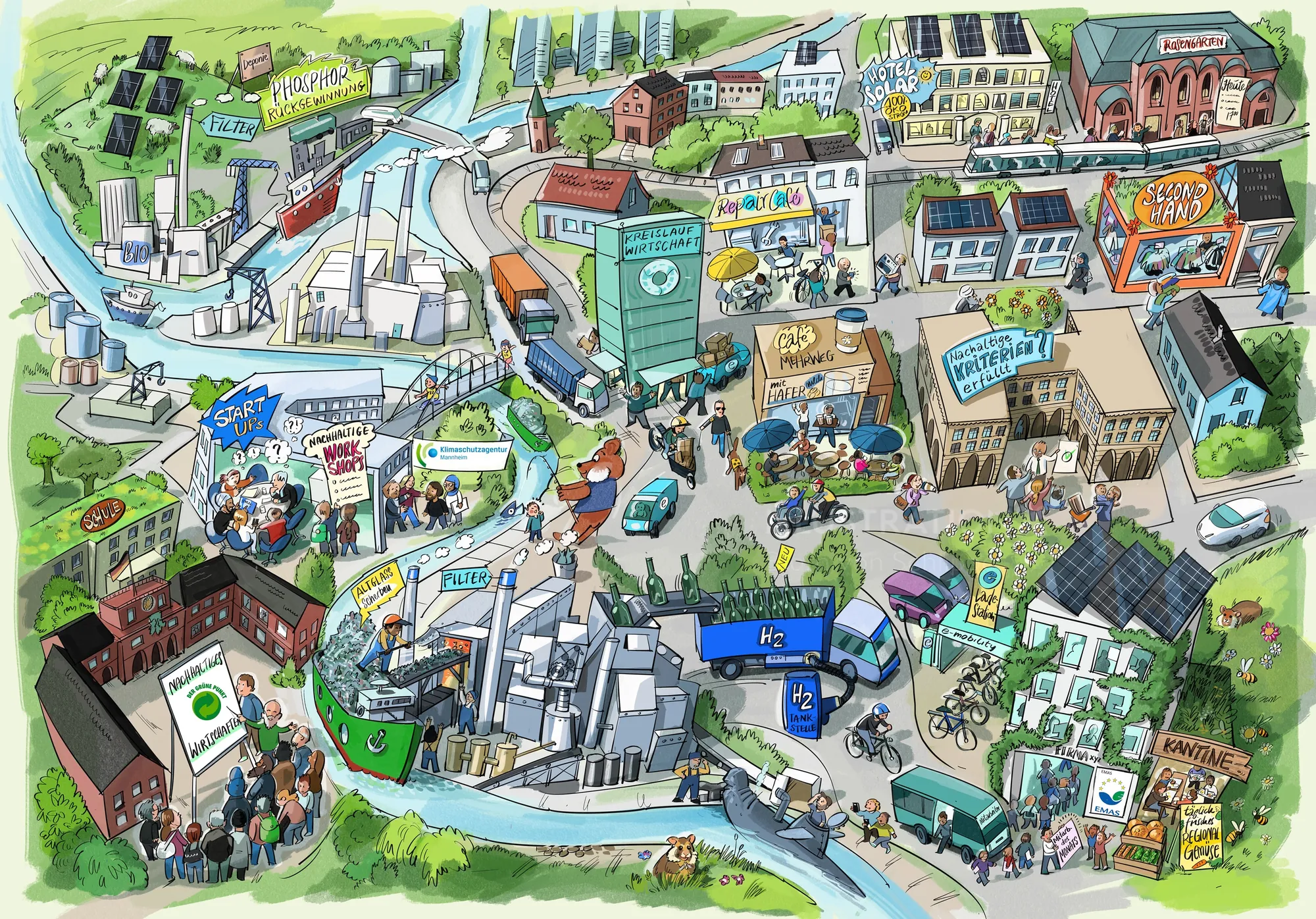 Illustrated campus map with buildings, pathways, vehicles, and people.