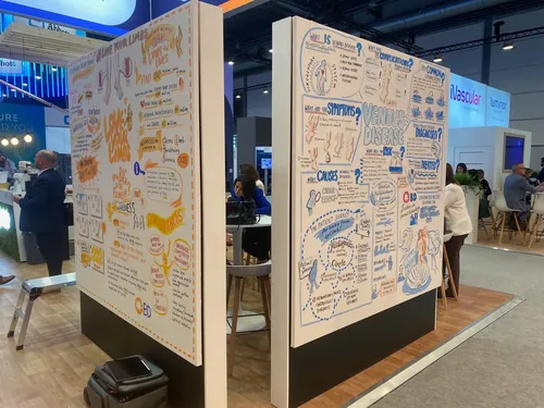 Display panels featuring detailed handwritten conference notes and illustrations