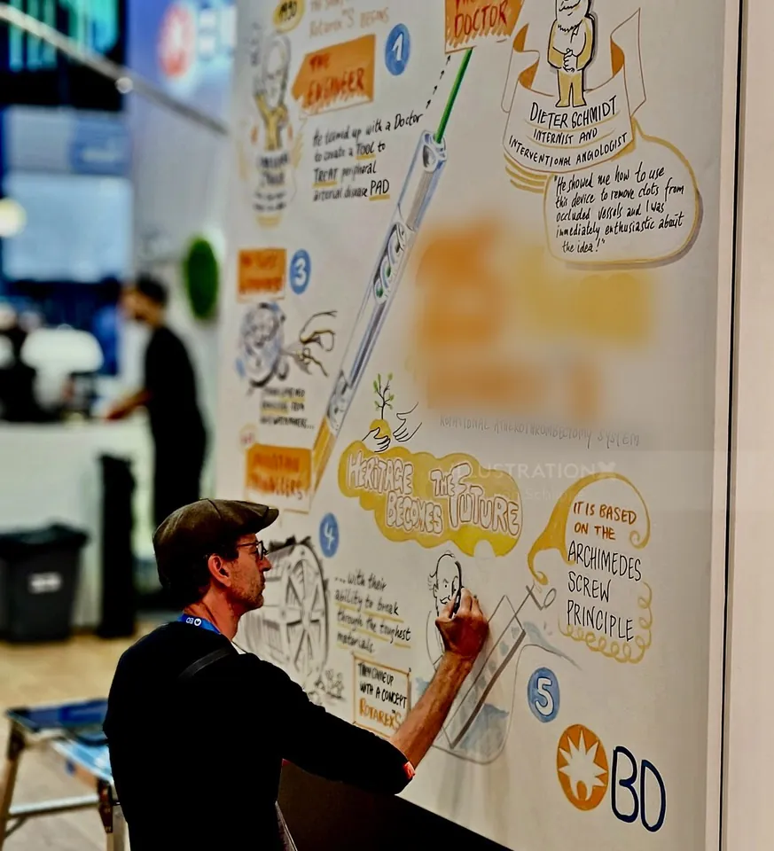 Person sketching on a detailed whiteboard with illustrations and text