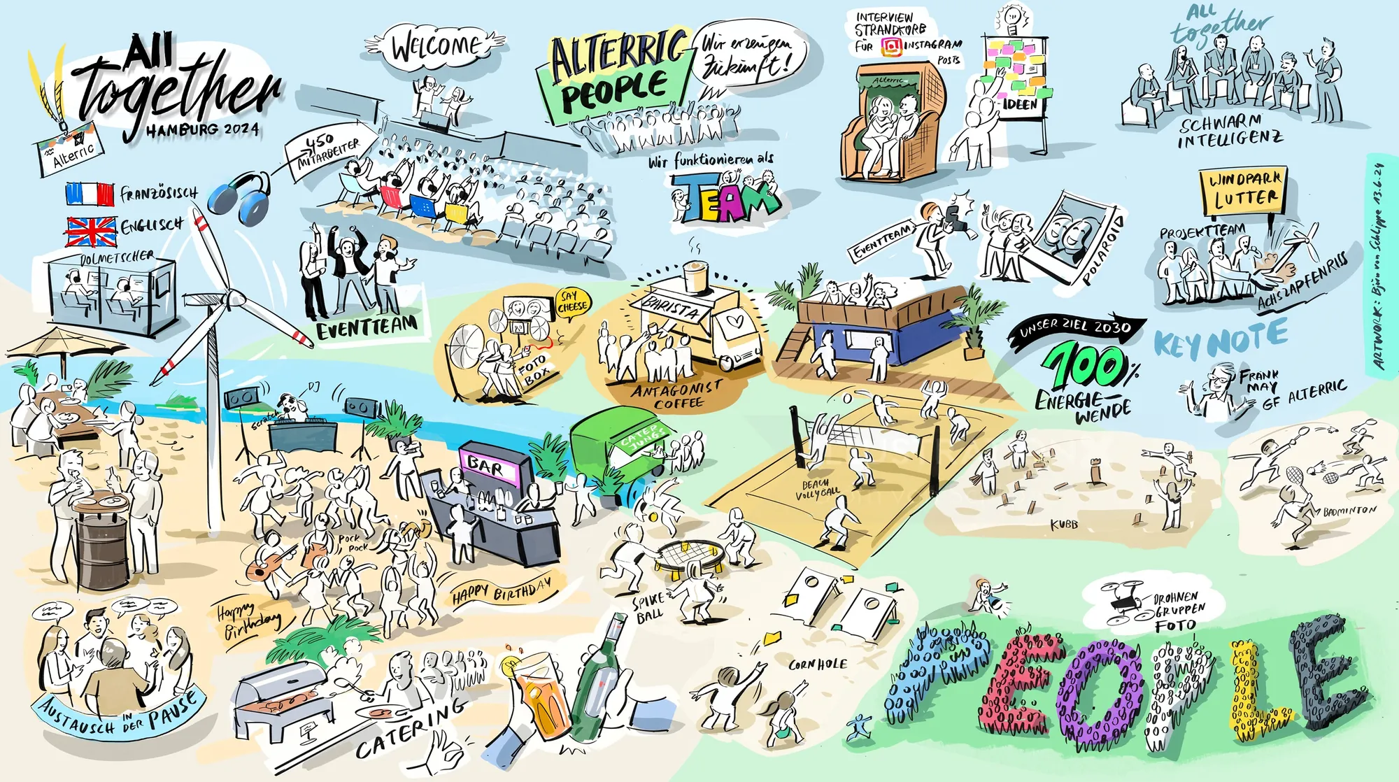 Illustration of diverse people collaborating in various activities and settings.