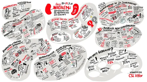 Illustrated notes from 2023 Nieren Urology Congress by Björn von Schlippe