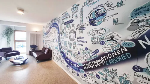 Wall mural illustrating Wilken Software Group's transformation by Björn von Schlippe