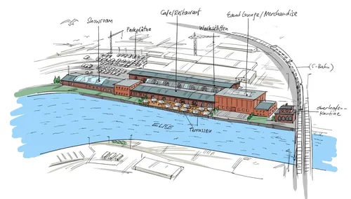 Architectural sketch of waterfront buildings and site layout by Björn von Schlippe