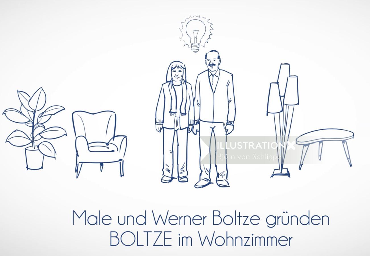 Animation de la ligne Boltze