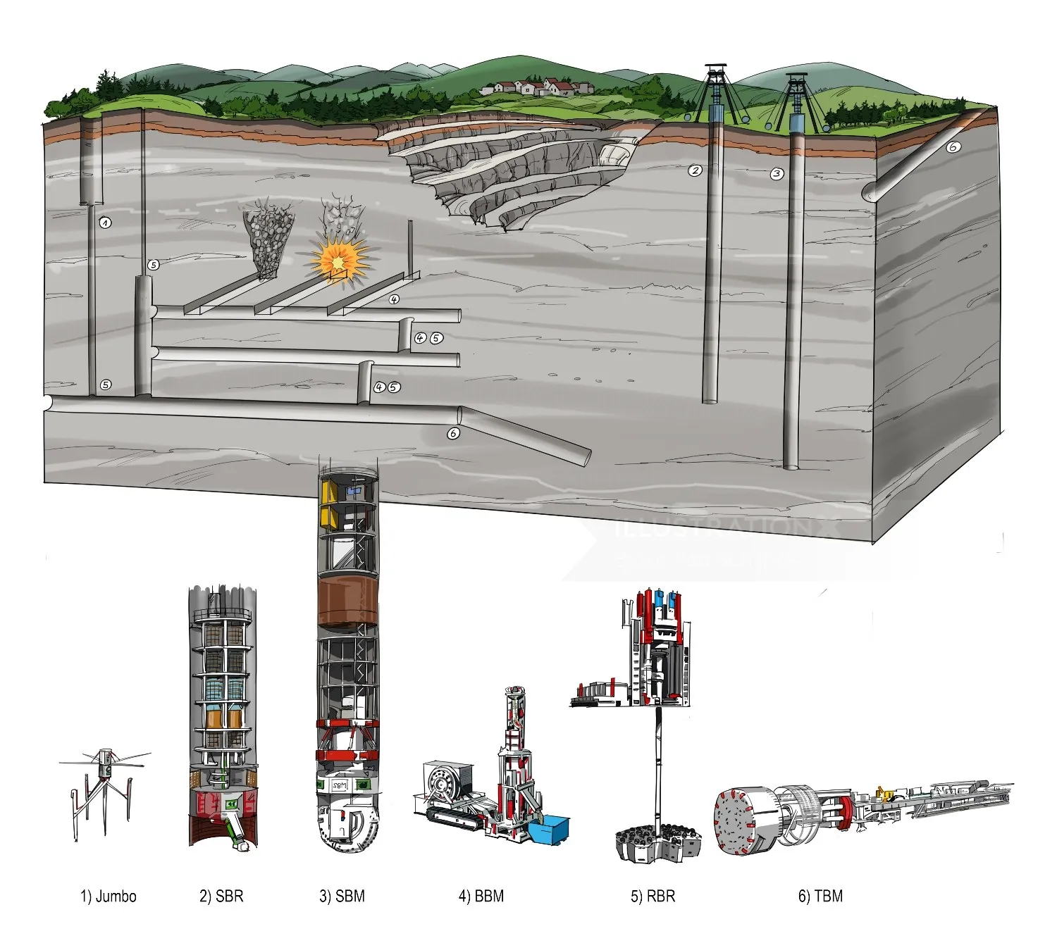 Mining cross-section with machinery and geological layers, artwork by Björn von Schlippe