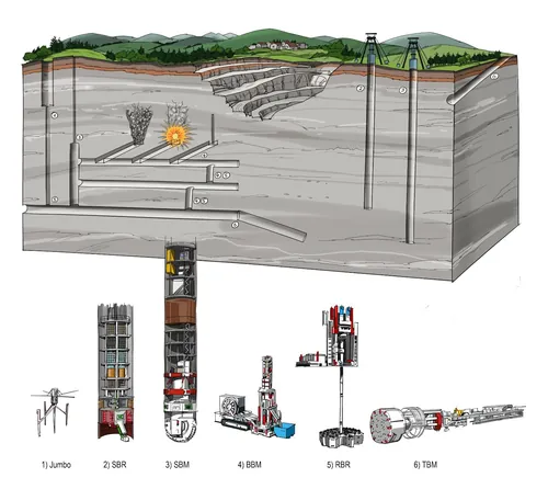 Mining cross-section with machinery and geological layers, artwork by Björn von Schlippe
