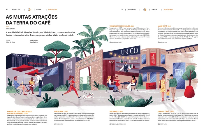 Illustrated map showing street attractions in Ribeirão Preto by Camila Gray