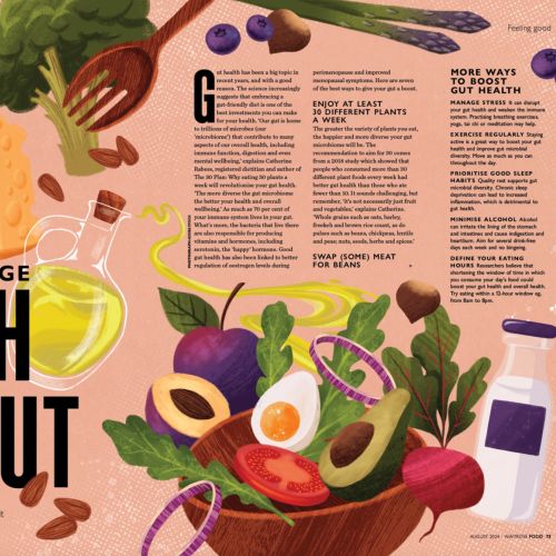 An editorial spread on gut health for Waitrose