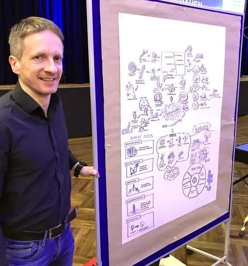 Man presenting a large illustrated diagram on a flip chart by Carsten Mell