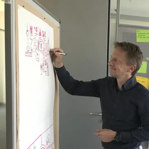 Man drawing process diagram on flipchart, artwork by Carsten Mell