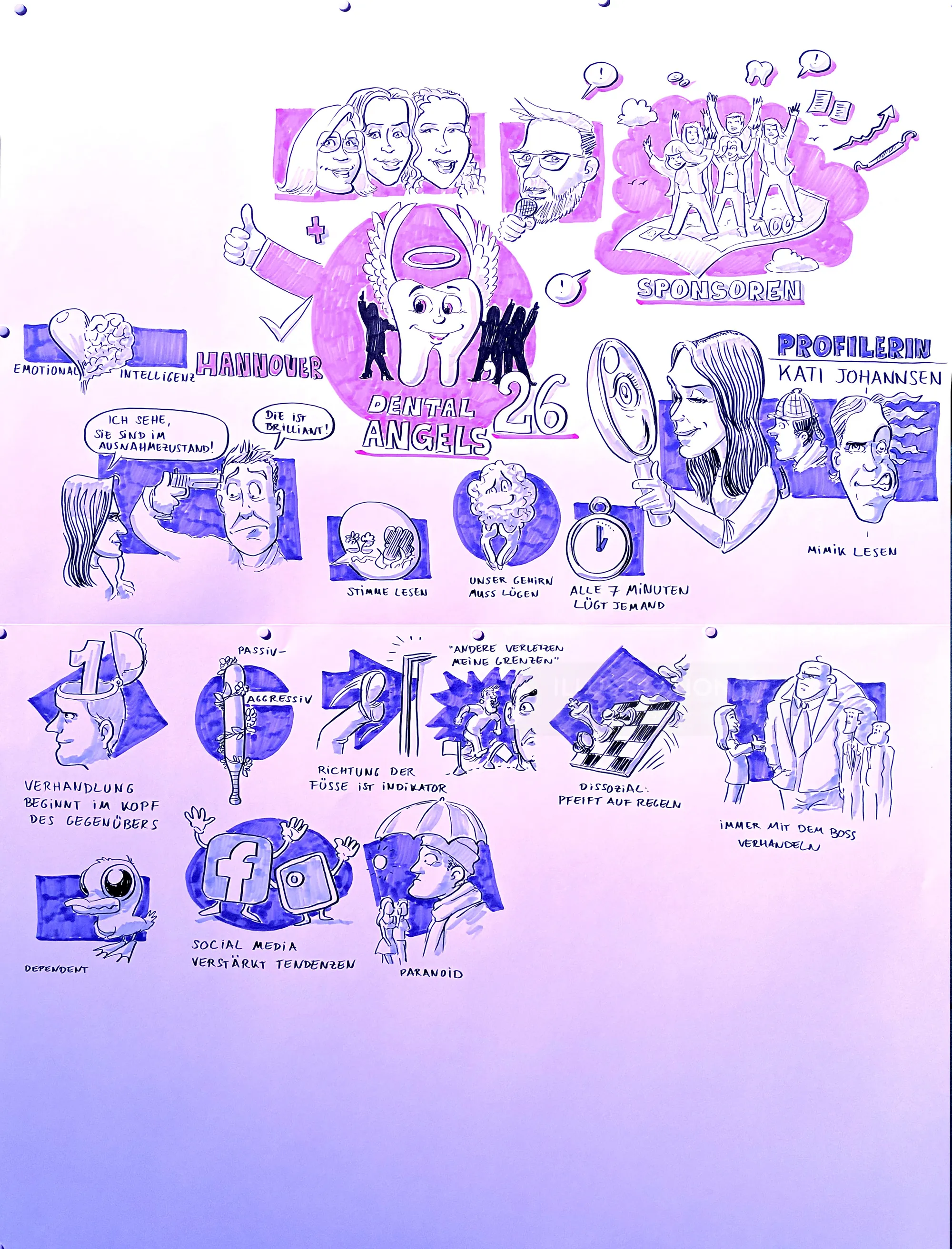 Purple illustrated character collage by Carsten Mell with handwritten notes and small scenes