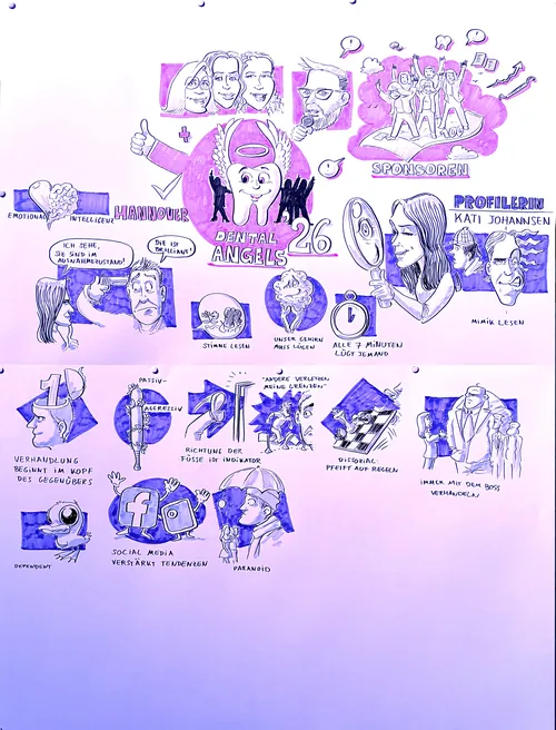 Purple illustrated character collage by Carsten Mell with handwritten notes and small scenes