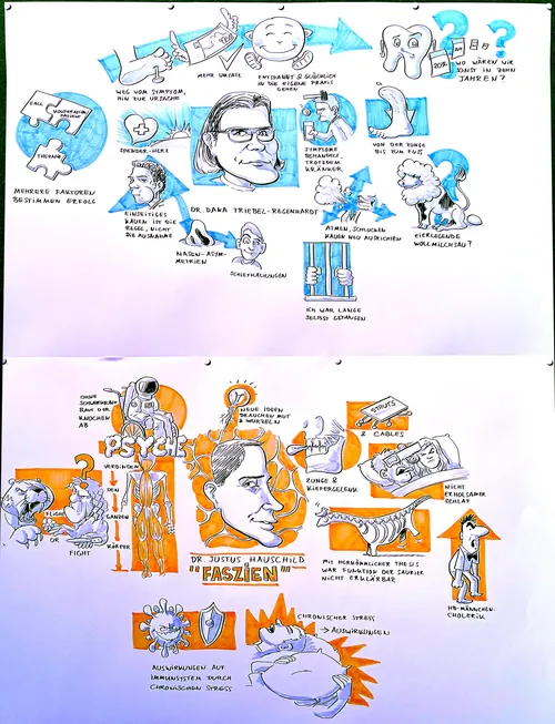 Carsten Mell illustration with blue and orange figures, objects, and handwritten labels