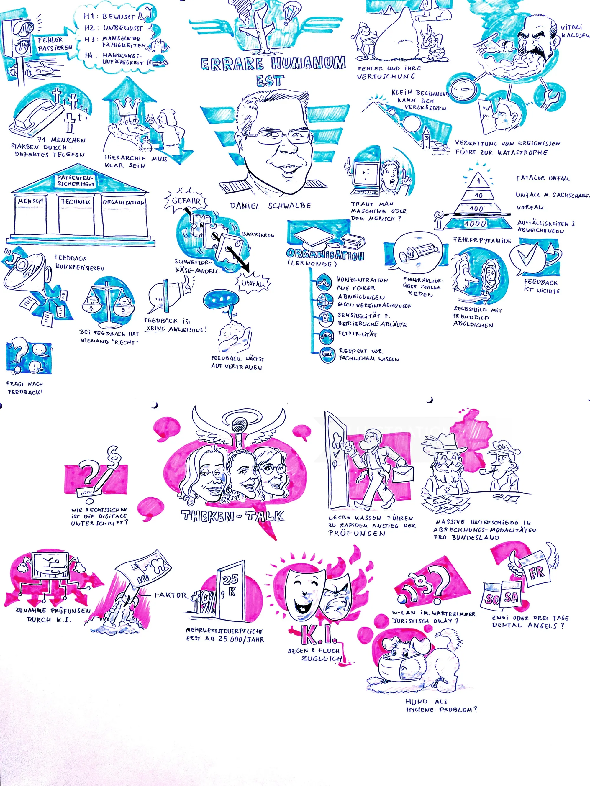Hand-drawn blue and magenta sketches by Carsten Mell on a white page