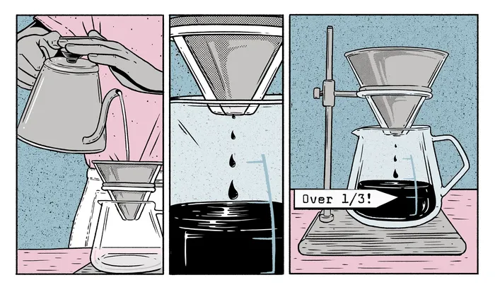 Comic illustration of Oatly statistics