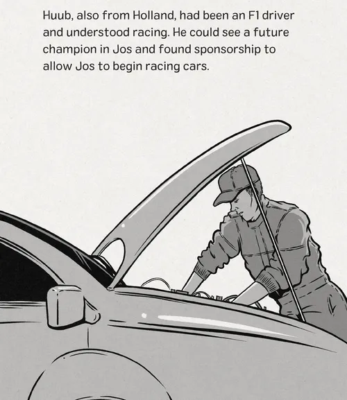 Illustration for Pan Macmillan’s Book Featuring Max Verstappen