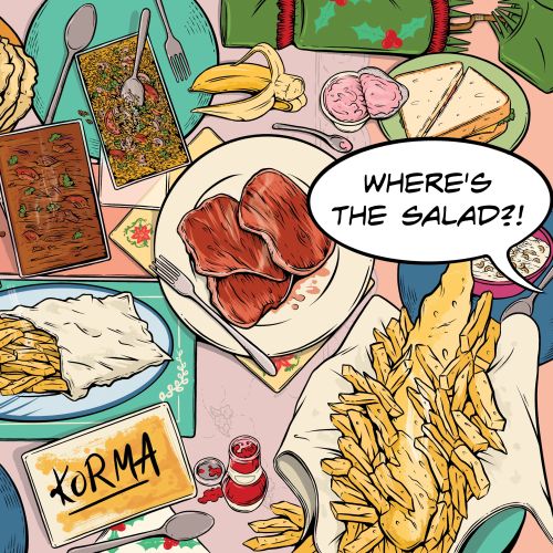 Visual art for Waitrose Weekend editorial piece