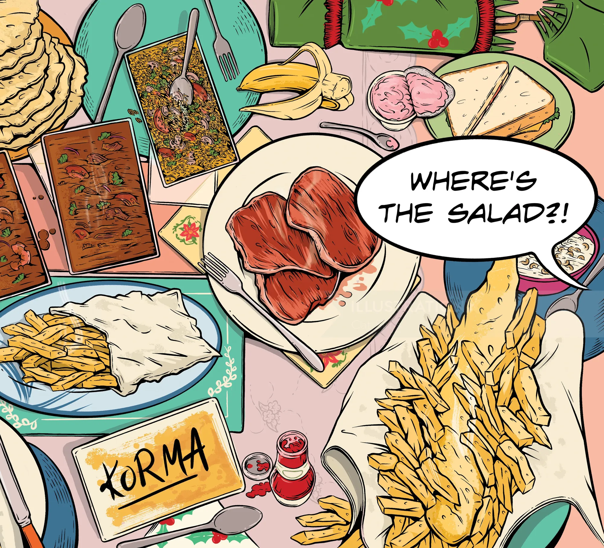 Visual art for Waitrose Weekend editorial piece