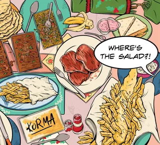 Visual art for Waitrose Weekend editorial piece