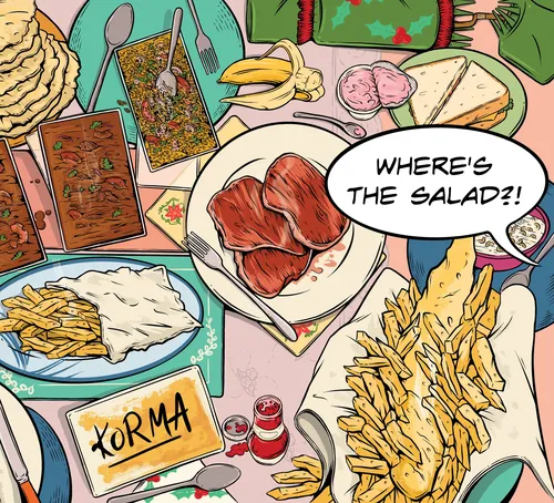 Visual art for Waitrose Weekend editorial piece