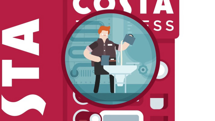 Costa Coffee social media animation