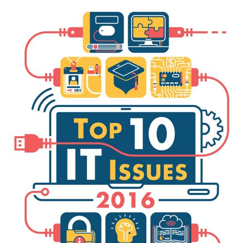 Top 10 IT Issues Business Cover