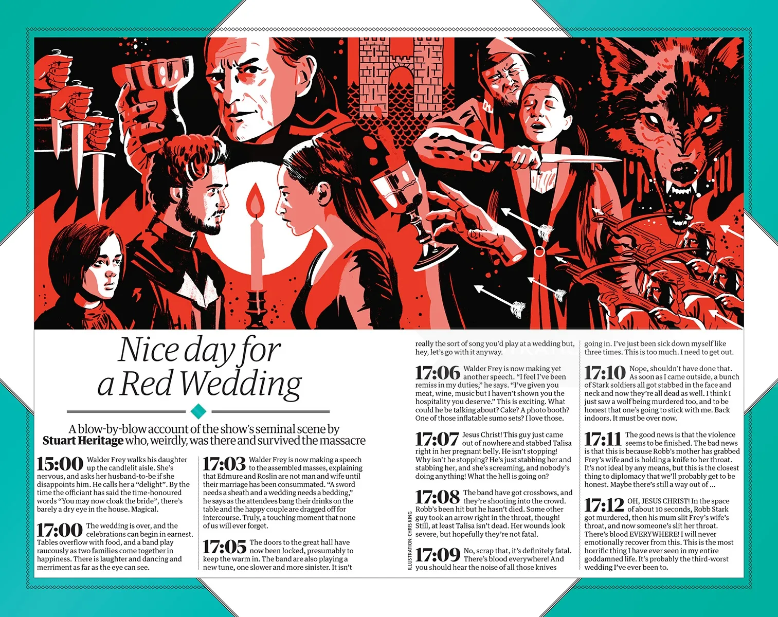 Dramatic fantasy scene titled 'Nice Day for a Red Wedding'