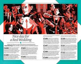 Dramatic fantasy scene titled 'Nice Day for a Red Wedding'