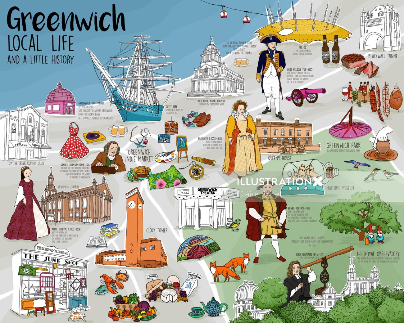 Illustrated map of Greenwich city covering historical references