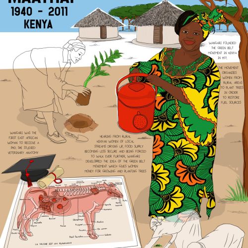 Lifestyle Illustration Of Wangari Maathai