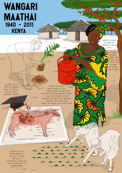 Lifestyle Illustration Of Wangari Maathai