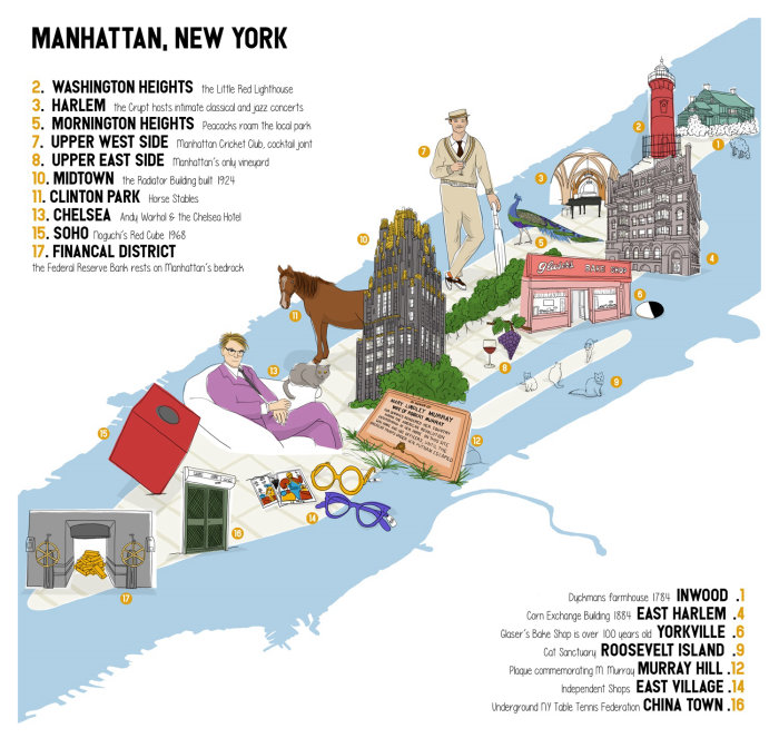 Manhattan map illustration with architecture and people by Claire Rollet