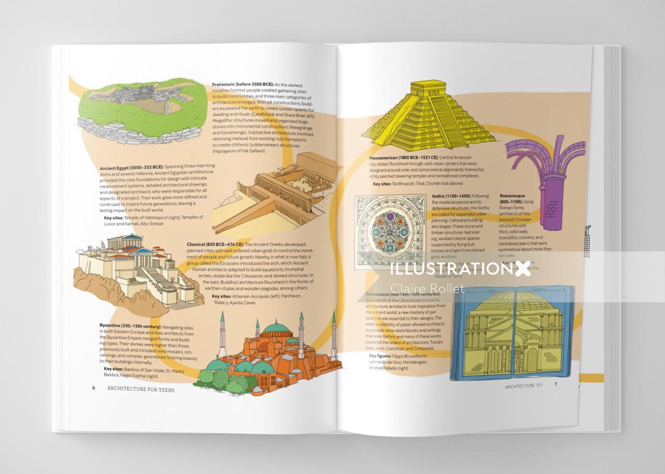 Dibujos de edificios clásicos para un libro de texto de arquitectura para adolescentes