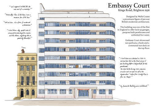 布莱顿的现代主义建筑，由克莱尔·罗莱绘制的使馆法院