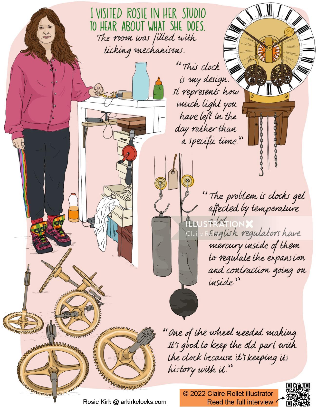 illustrated reportage portrait of the traders of Brighton by Claire Rollet