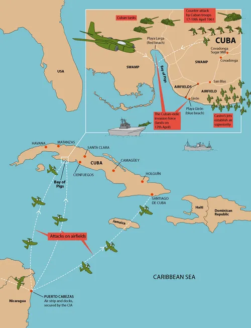 Illustrated military strategy map of Bay of Pigs conflict by Claire Rollet