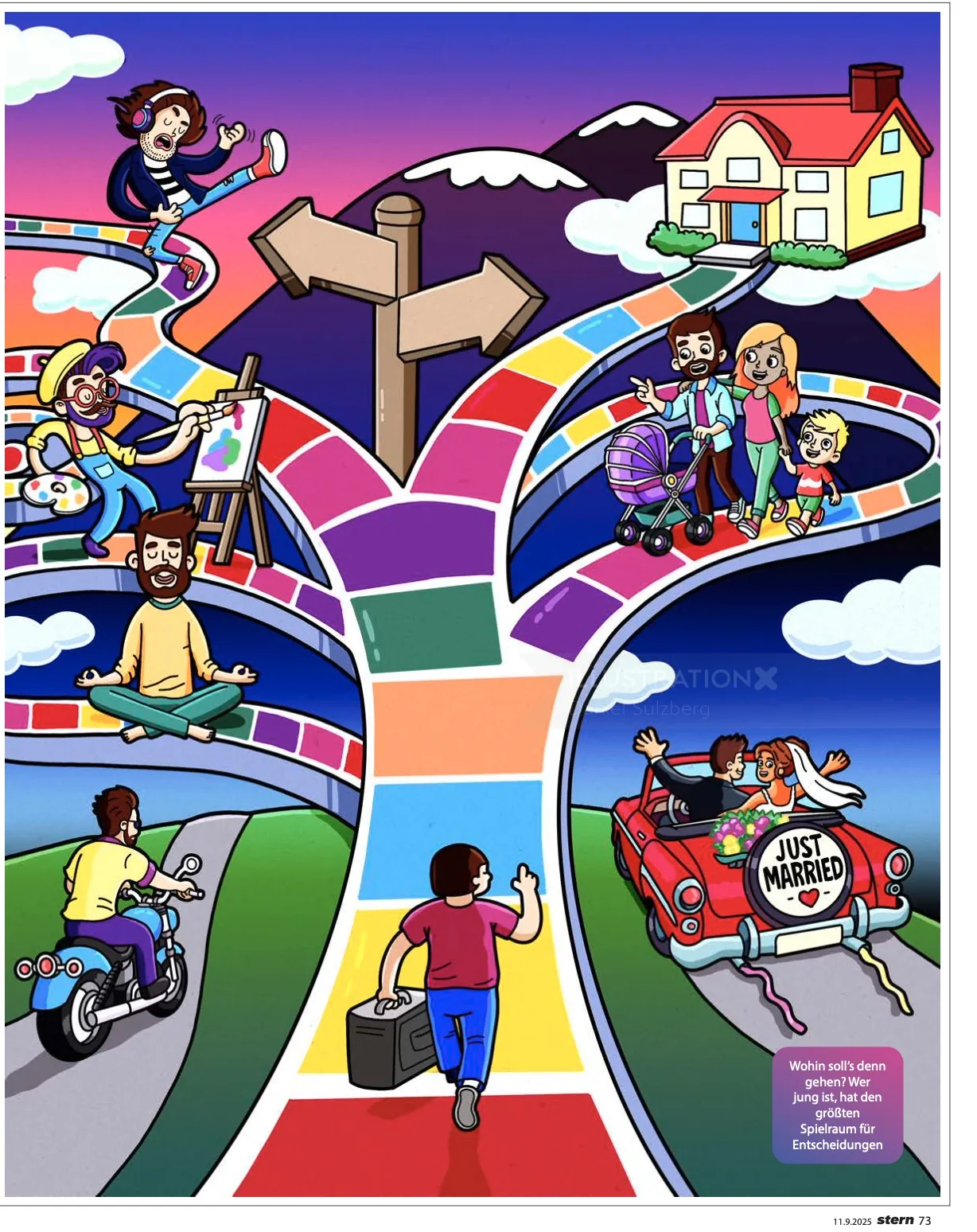Colorful illustration of diverse people on paths with house and signpost by Daniel Sulzberg