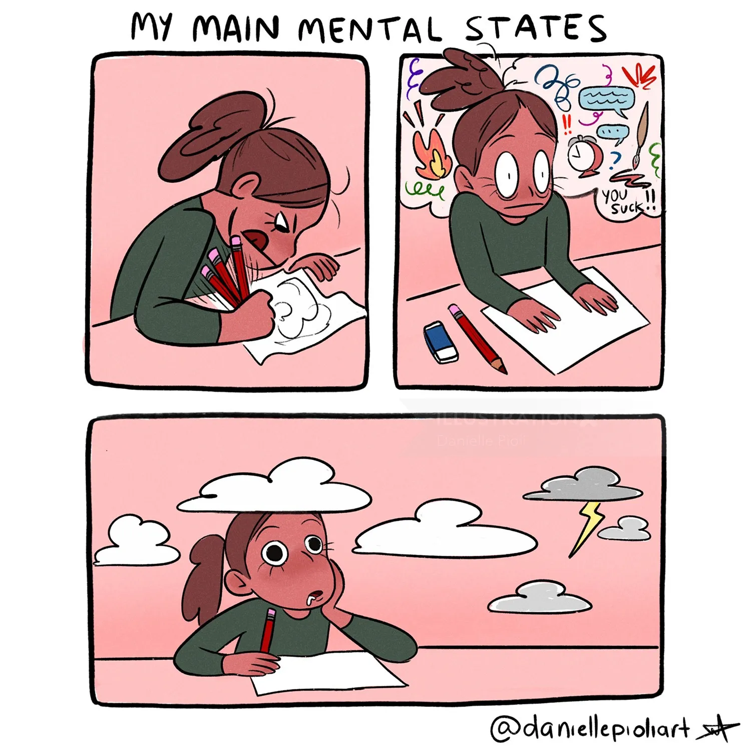 Illustrated comic exploring personal mental states