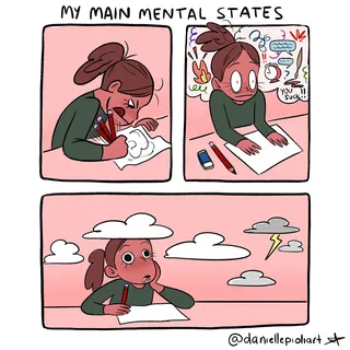 Illustrated comic exploring personal mental states