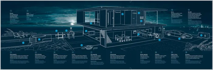 Inforgraphic Editorial