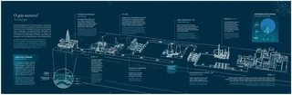Detailed blueprint of a large container ship by Davi Augusto