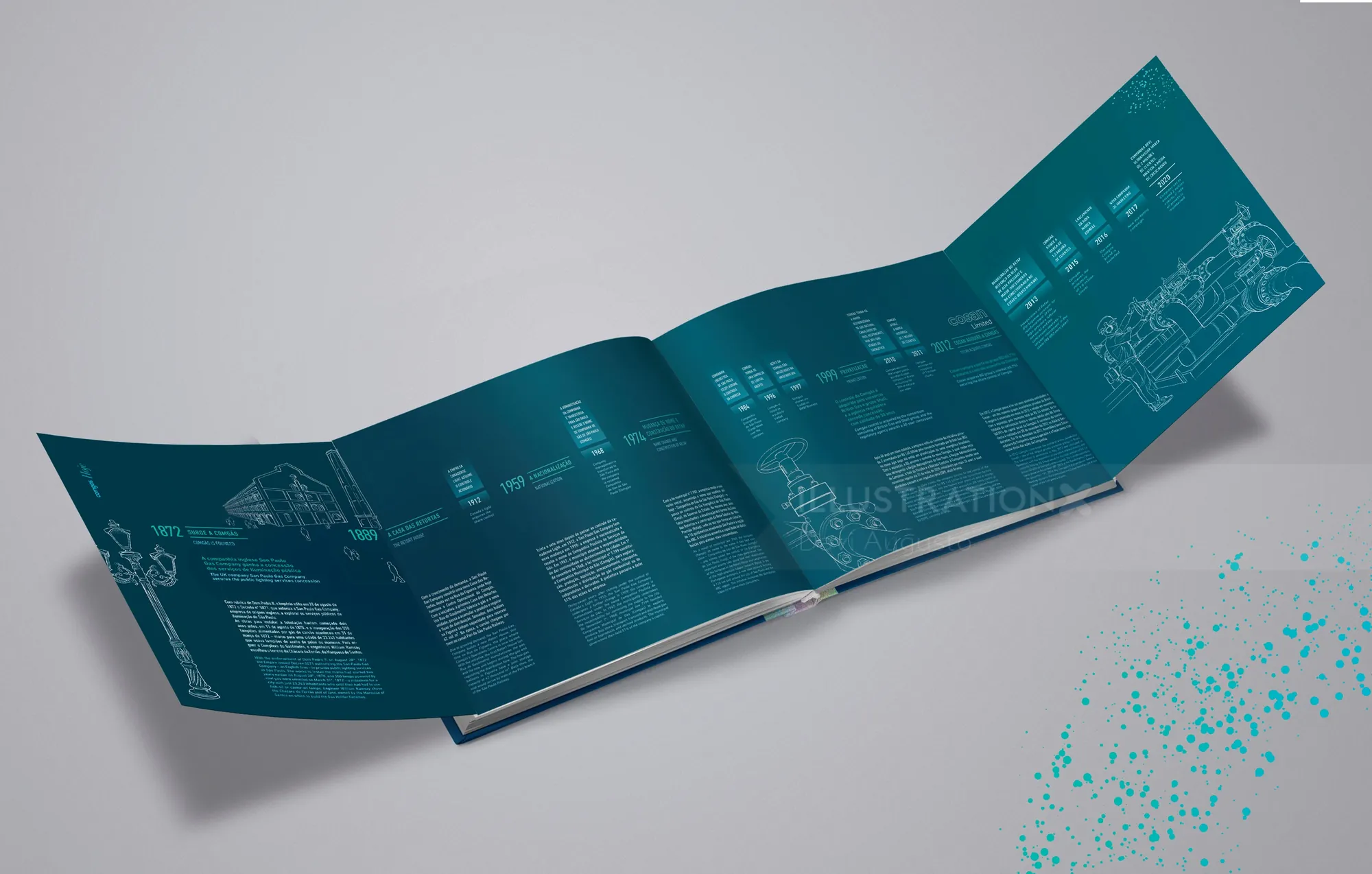 Inforgraphic Editorial