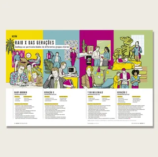 Illustration of multiple generations engaging in various activities by Davi Augusto