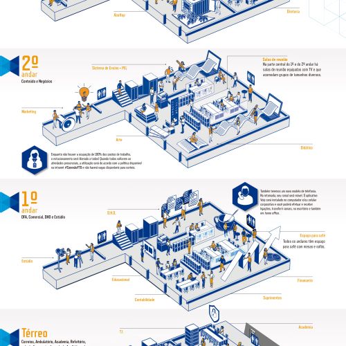 Isometric data visualization editorial artwork