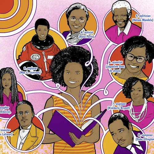 Ilustração de figuras históricas negras por Davi Augusto com nomes e funções
