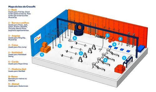 Layout de academia de CrossFit com equipamentos de treino e estações identificadas por Davi Augusto