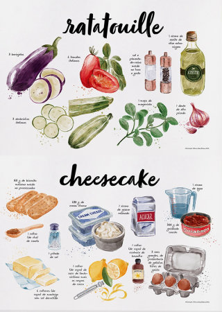 Ilustração alimentar de Rayatouille e Cheesecakes