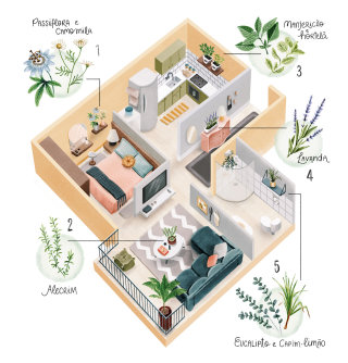 Design gráfico de interiores de casas